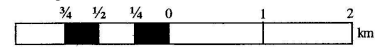 Question 18 diagram