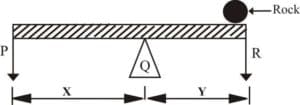Question 9 diagram