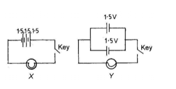 Question 5 diagram