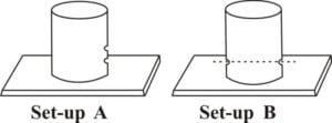 a diagram of magnetization