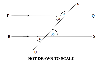 lines forming an angle
